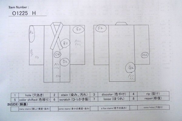Photo13: O1225H Vintage Japanese kimono Vivid Orange Kimono for Girls for women / Silk. SAKURA cherry blossom, Flower cart pattern, More damages. (Grade D) (13)