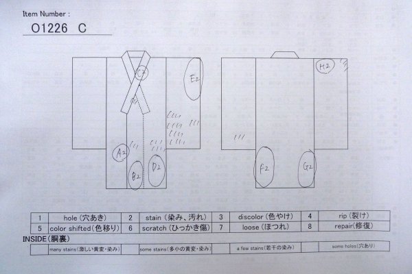 Photo13: O1226C Vintage Japanese kimono Indigo Blue TSUMUGI pongee for women / Silk. Line (Grade C) (13)