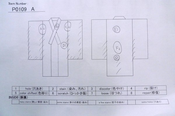 Photo18: P0109A Antique Japanese kimono Light Brown TOMESODE formal for women / Silk. Flower, The lining has holes or rips. There are some small holes. Aging deterioration. Base woven pattern: Threads roll pattern (Grade D) (18)