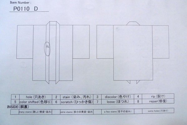 Photo14: P0110D Vintage Japanese kimono Black HAORI short jacket for women / Silk. (Grade B) (14)