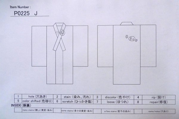 Photo10: P0225J Vintage Japanese kimono Black MONTSUKI crests for women / Silk. (Grade B) (10)