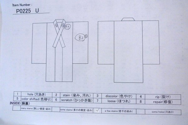 Photo10: P0225U Vintage Japanese kimono Black MONTSUKI crests for women / Silk., There are stains on the wrong side of collar only. (Grade B) (10)