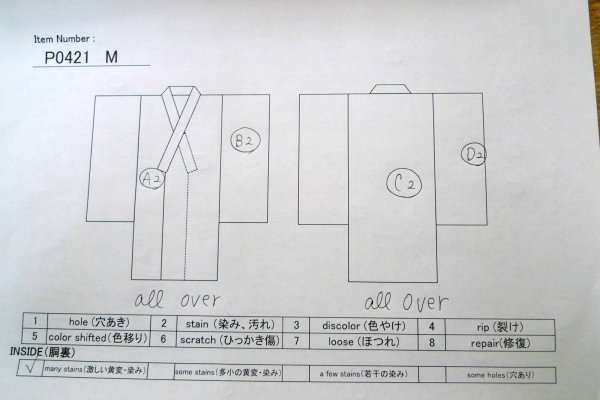Photo13: P0421M Vintage Japanese kimono White JUBAN undergarment for women / Silk. (Grade D) (13)