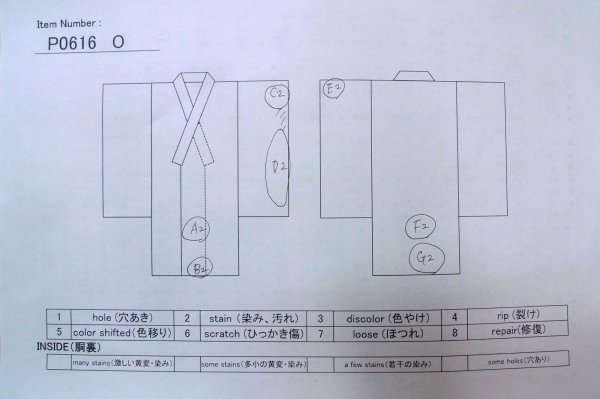 Photo11: P0616O Vintage Japanese kimono Navy Blue TSUMUGI pongee for women / Silk. Geometrical pattern (Grade C) (11)