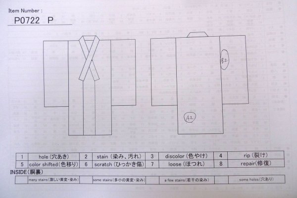 Photo9: P0722P Vintage Japanese kimono Black MONTSUKI crests for men / Silk. (Grade B) (9)
