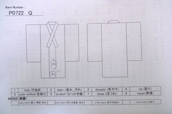 Photo8: P0722Q Vintage Japanese kimono Black MONTSUKI crests for men / Silk. (Grade B) (8)