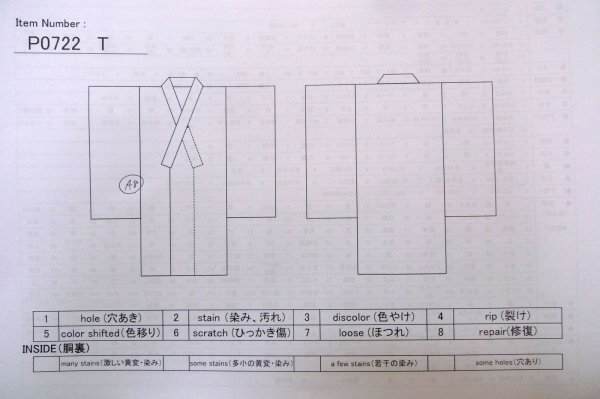 Photo7: P0722T Vintage Japanese kimono Black MONTSUKI crests for men / Silk. (Grade B) (7)