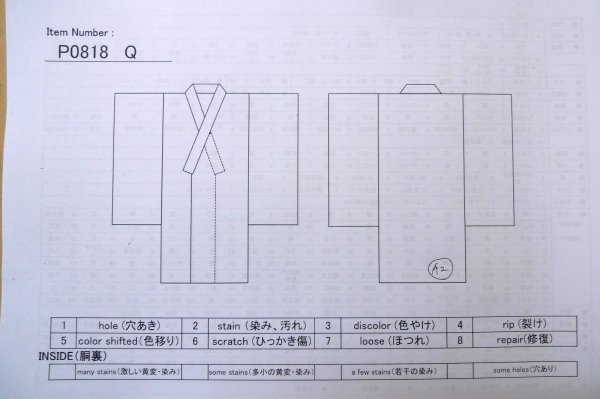 Photo11: P0818Q Vintage Japanese kimono Black MONTSUKI crests for women / Silk. (Grade B) (11)