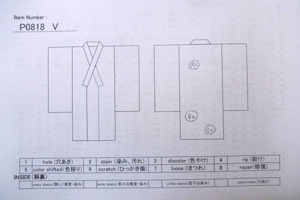 Photo13: P0818V Vintage Japanese kimono Black MONTSUKI crests for women / Silk. (Grade B) (13)