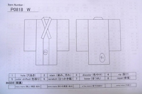 Photo11: P0818W Vintage Japanese kimono Black MONTSUKI crests for women / Silk. (Grade B) (11)