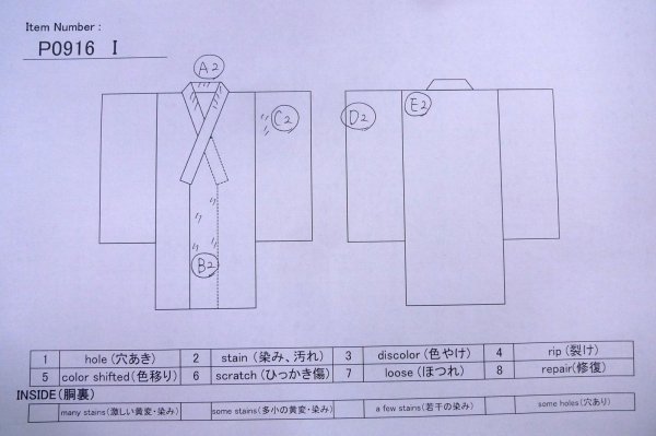 Photo13: P0916I Vintage Japanese kimono Dark Navy Blue HITOE unlined for women / Wool. Abstract pattern, There is an impression of use. (Grade C) (13)